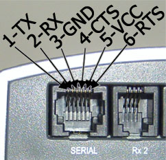 serial connector